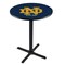 Holland Bar Stool Co 36" Blk Wrinkle Notre Dame (ND) Pub Table L211B3628ND-ND - alternate 1